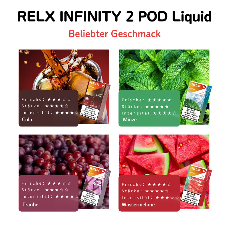 RELX Infinity 2 Pod Liquid Geschmack